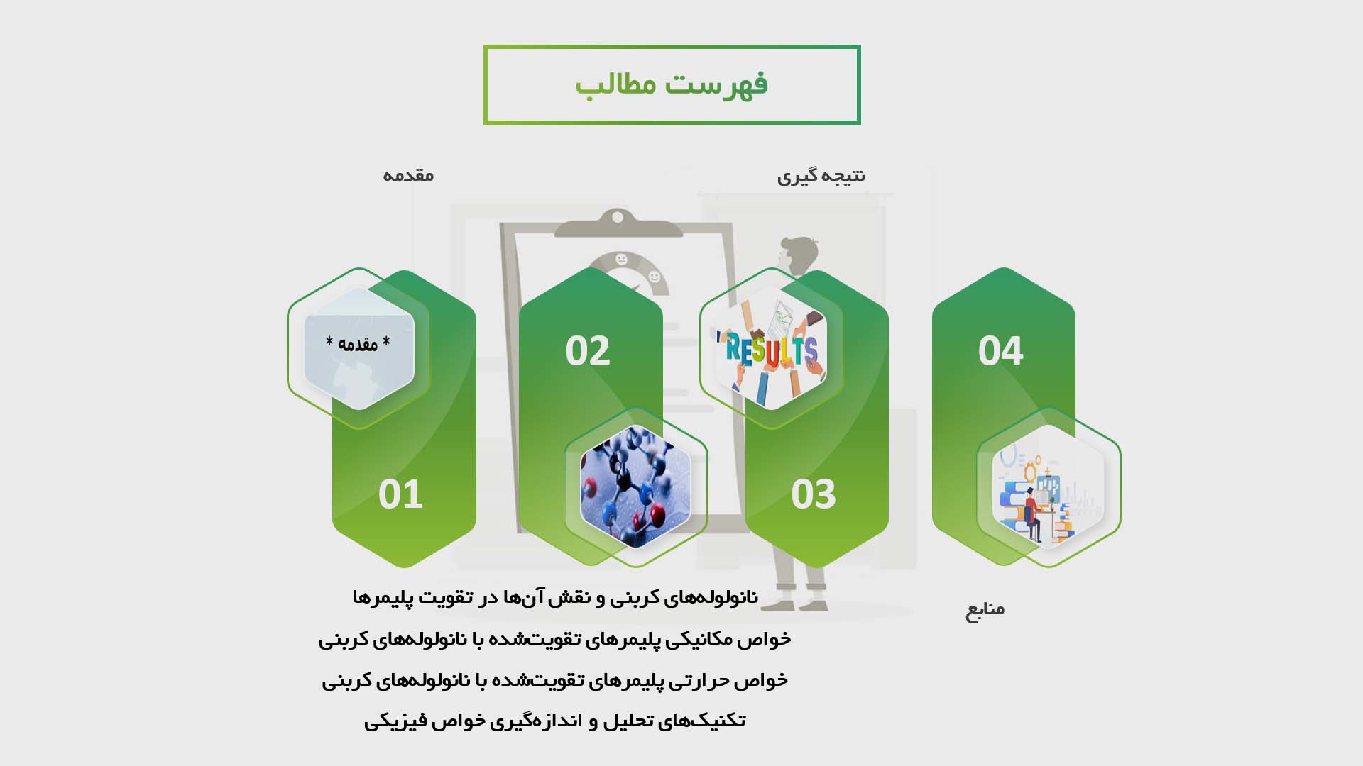 پاورپوینت در مورد خواص فیزیکی پلیمرهای تقویت‌شده با نانولوله‌های کربنی